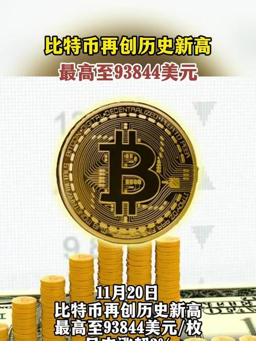 接近1万亿美元？这一行业，收入或创历史新高