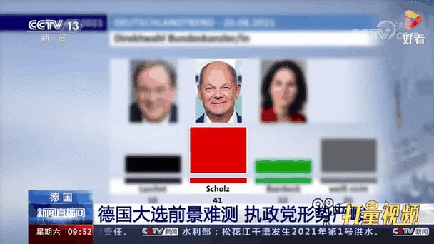 德国大选前最新民调出炉：很可能再现三党联盟的复杂局面