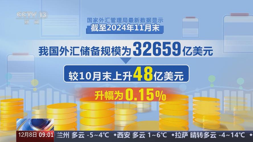 国家外汇管理局：我国外债规模总体适度、偿债风险较低