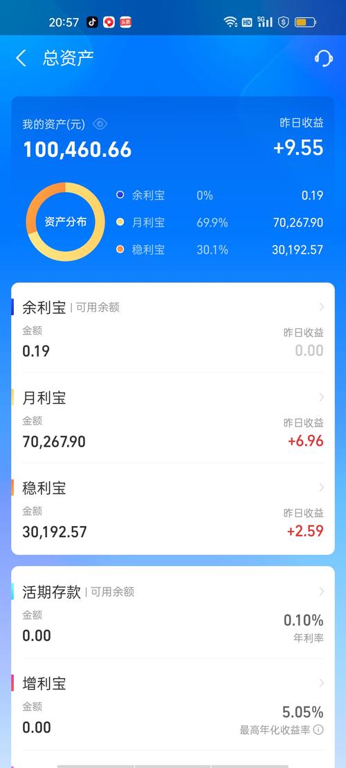 宝龙实业计划支付2%的本金，换取“H0宝龙04”约5000万元的利息展期半年