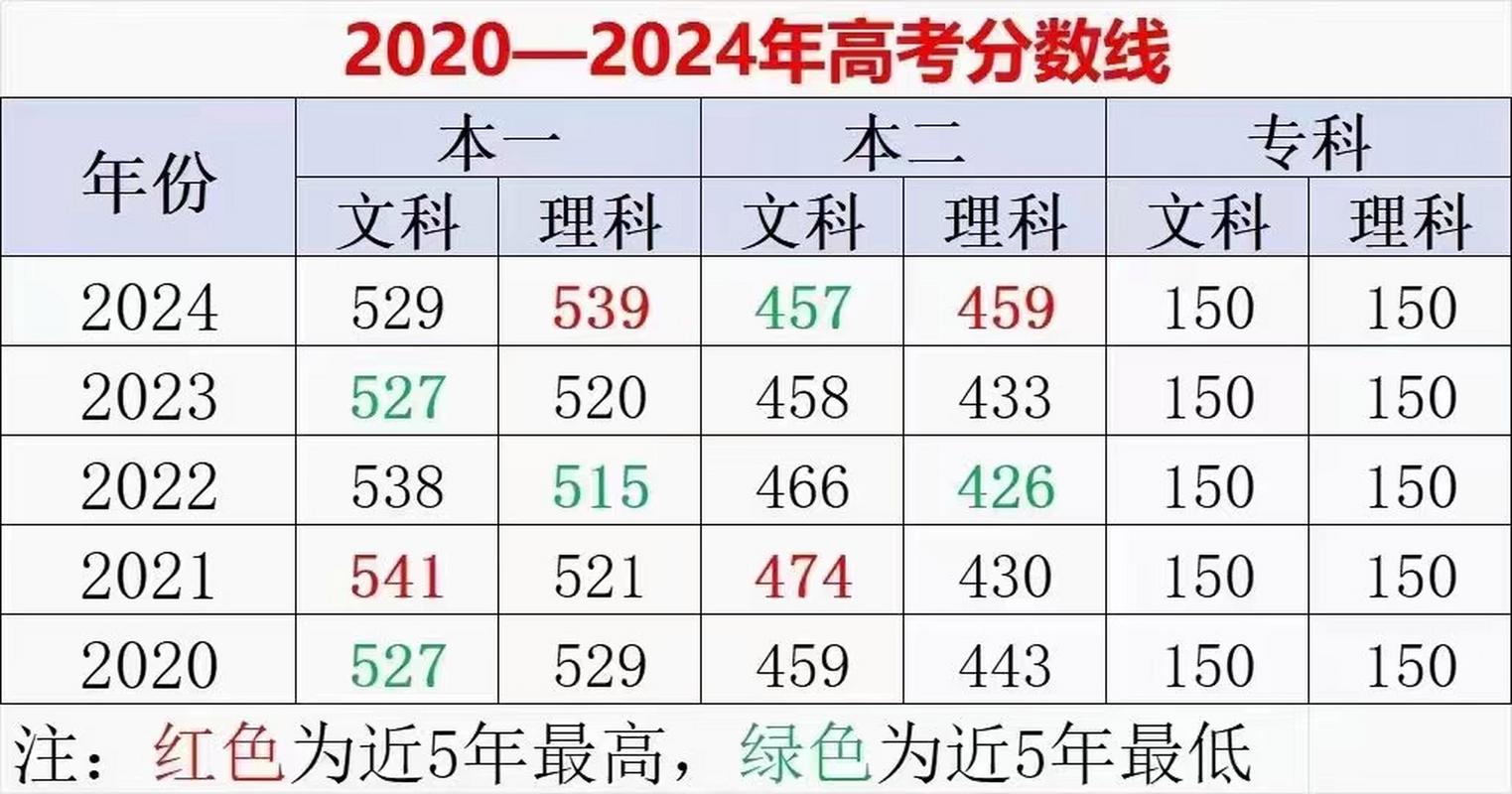 探访2024年四川高考录取场，原来考生们是这样被录取的