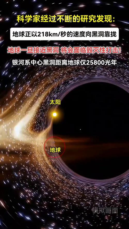 宇宙巨兽醒来！天文学家首次观测到超大黑洞苏醒，开始吞噬周围物质_1