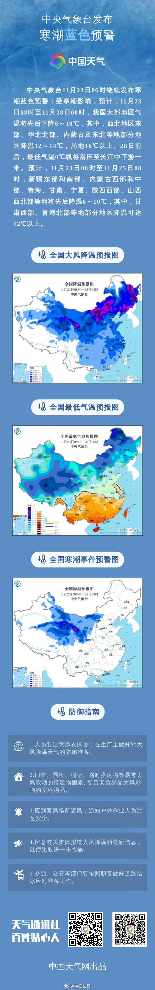 寒潮预警！冷空气从哪儿来？会带来哪些影响？