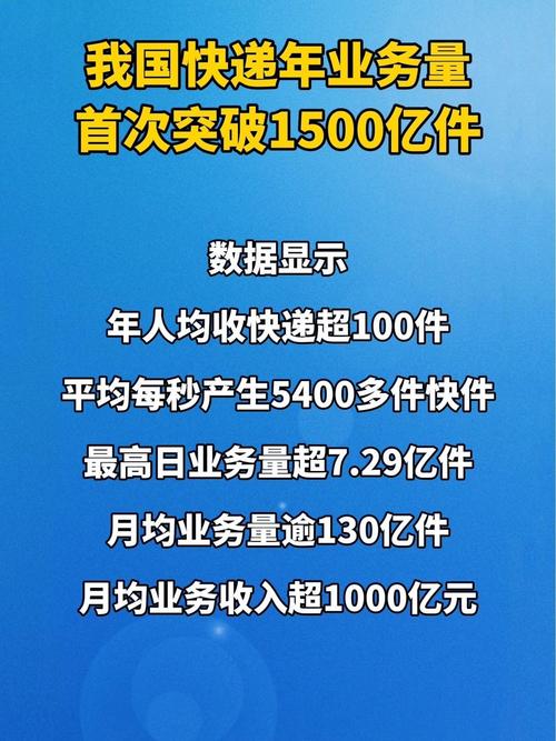 1—5月份，全国社会物流总额同比增长5.9%