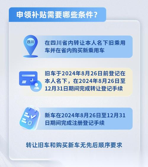 四川汽车置换更新补贴调升至最高1.7万元 辆 车辆登记地、排量等不再限制