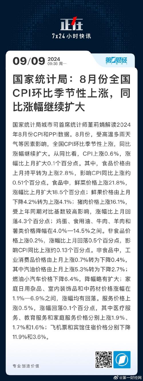 国家统计局：8月全国CPI同比上涨0.1%