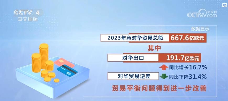 前两月新设外商投资企业同比增长34.9%