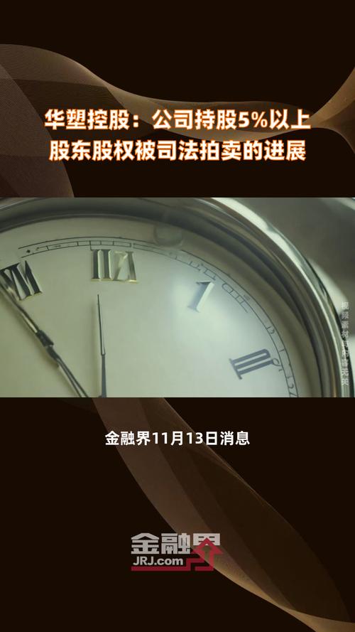 华塑控股18.47%股份被拍卖进展：1073万股拍卖成功，1.07亿股流拍