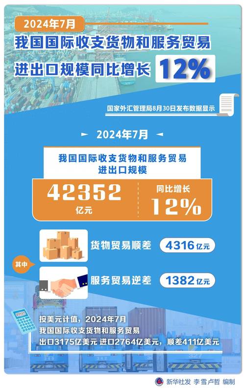 图表：2023年我国完成营业性货运量547.5亿吨