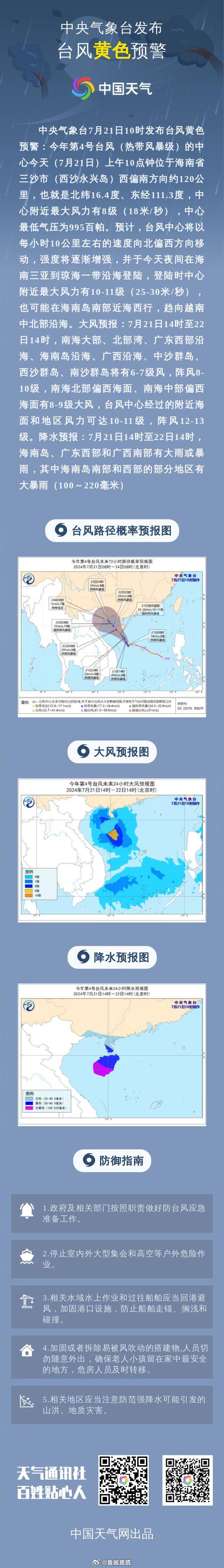 双预警发布！台风“派比安”登陆海南 沿海船只注意防御