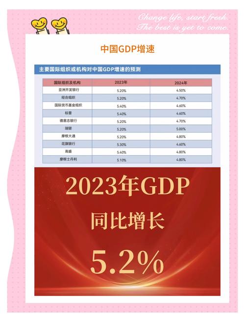 国家统计局：经过努力可以实现5%左右的经济增长预期目标