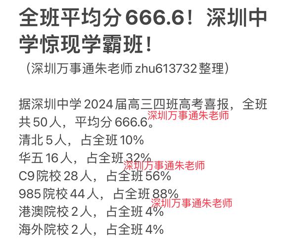 初高中均在一个班，同窗六年的他们高考人均685分以上