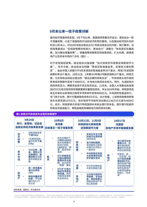 如何理解超常规逆周期调节？如何稳住房地产市场？经济学专家解读中国经济