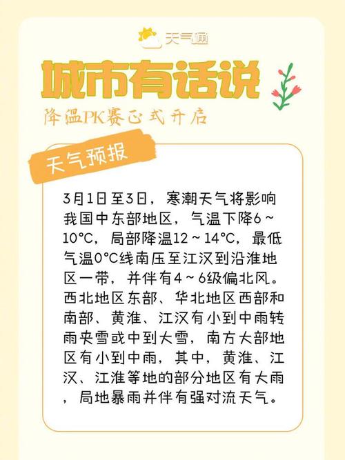 坐稳了！气温“过山车”又要发车了，小寒节气或再迎寒冷暴击