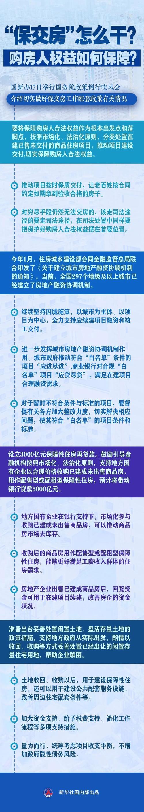 住房城乡建设部：保交房有力推进 全国已交付285万套