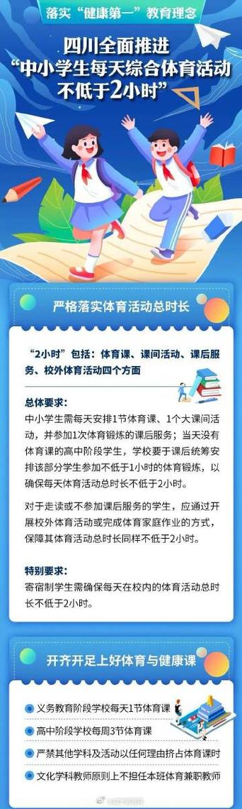 中小学生每天综合体育活动不低于2小时，如何落地？