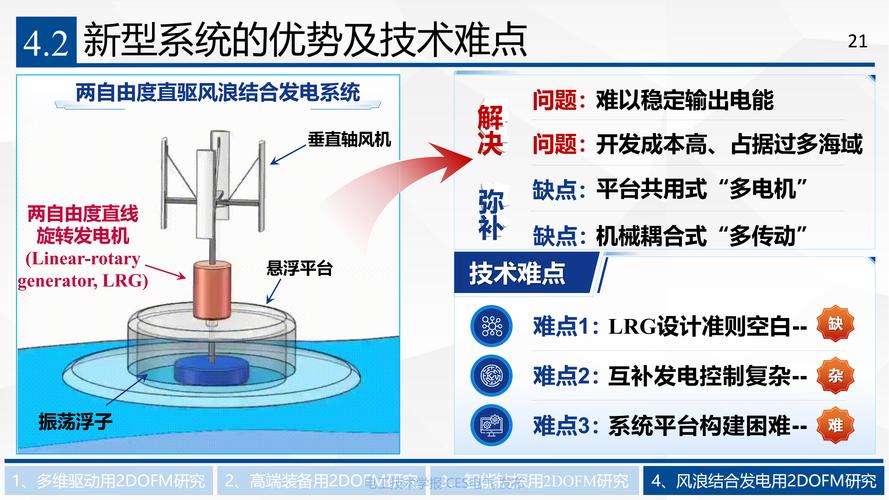 以技术创新塑造产品力，本末科技重新定义直驱电机效能