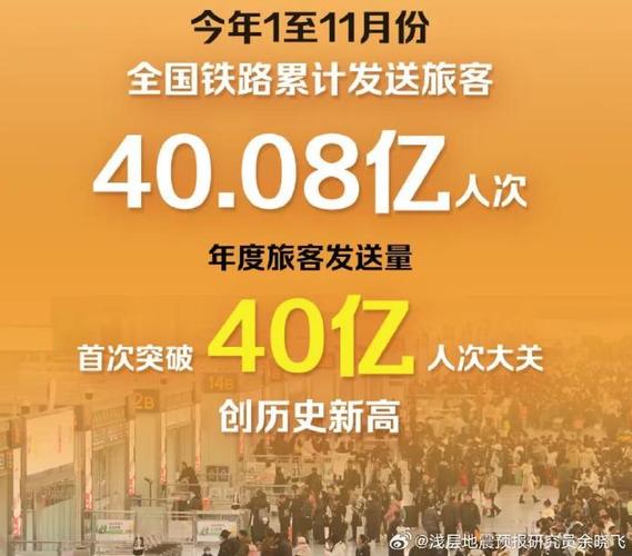 再创历史同期新高！1至9月全国铁路发送旅客33.3亿人次