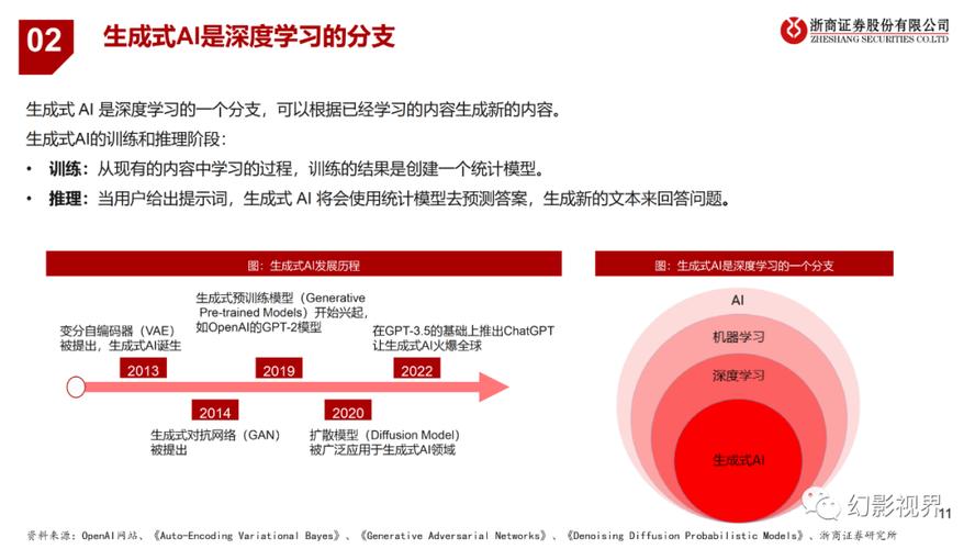 AI领域多项“首个标准”发布，近百名选手参与开源模型代码接力对抗“深度伪造”