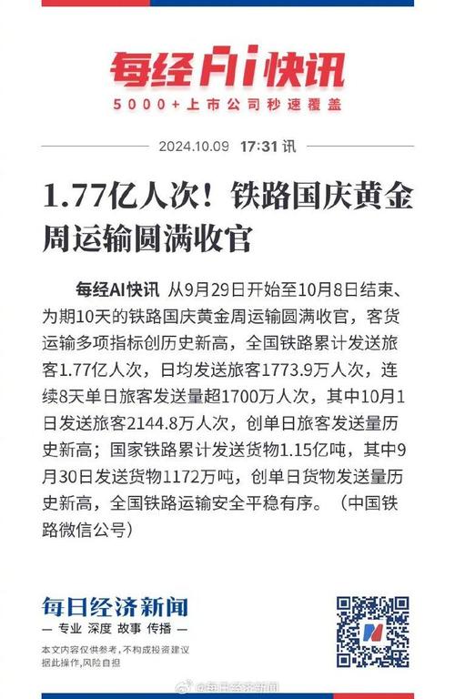 中秋国庆黄金周铁路运输启动 成都局预计发送旅客1800余万人