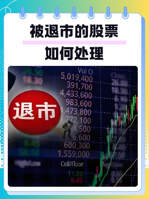 3只退市股集体暴跌，退市园城盘中一度跌超98%