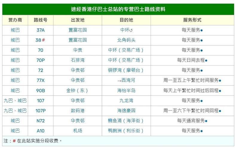 香港仔深湾道船厂突发三级火警，黑烟直冲逾百米半空！暂未接获受伤报告