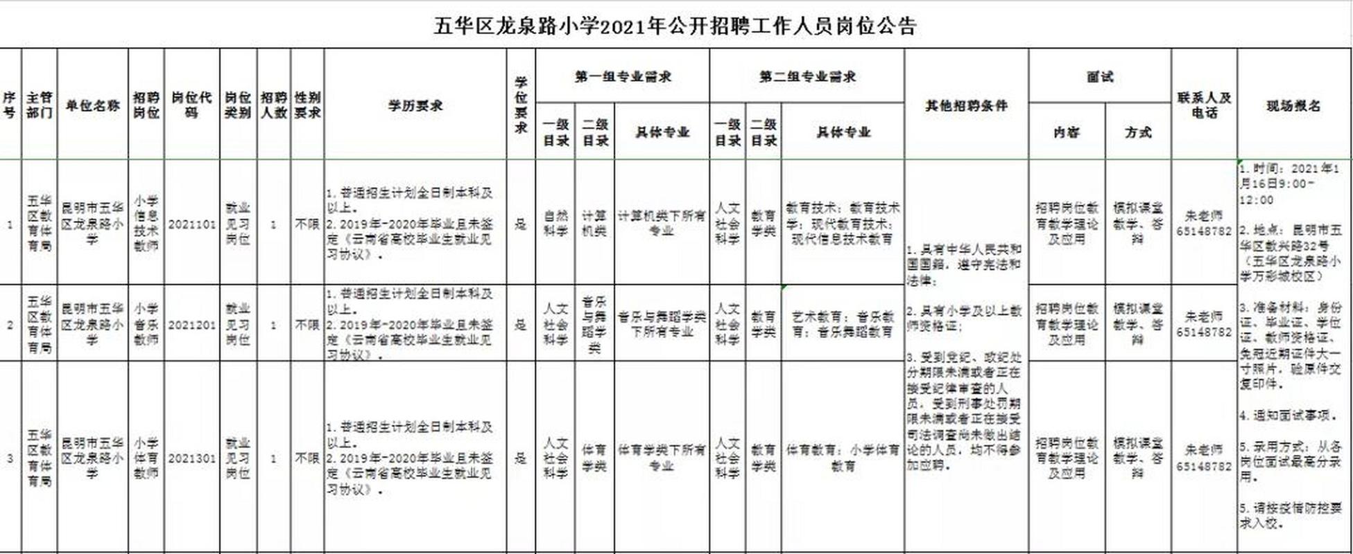 龙泉家长注意！2021公办小学一年级新生入学登记公告出炉