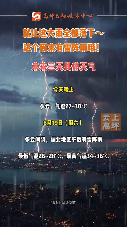 这些地方周末体感近40℃，这些地方暴雨强对流出没