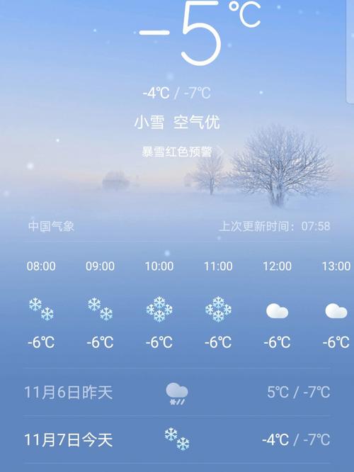 暴雪蓝色预警：安徽江苏浙江等地部分地区有大雪