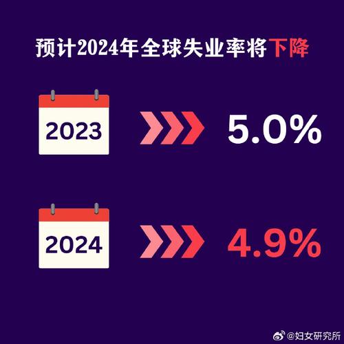 香港失业率下降至3.4% 恢复至三年前水平