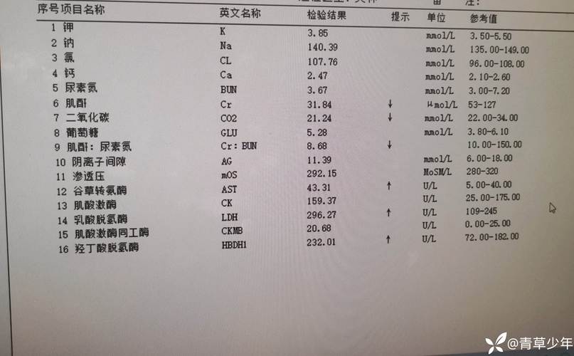 高烧40℃！4天不退！多地报告病例