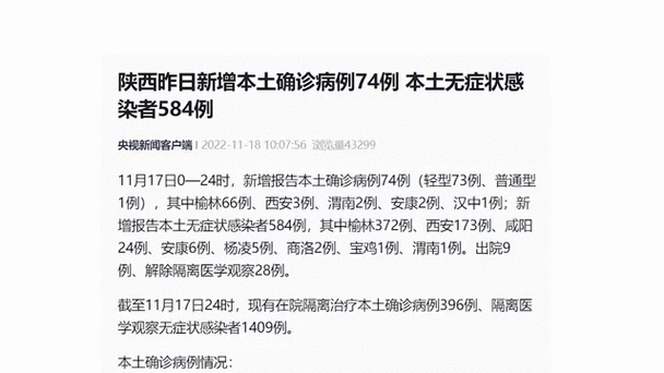 陕西昨日新增9例本土确诊病例 52例本土无症状感染者