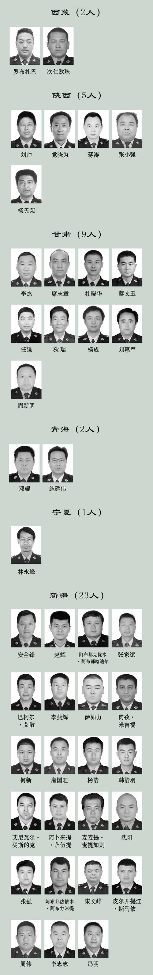 辽宁抚顺雷锋派出所一民警因公牺牲：办案时重在感化嫌疑人