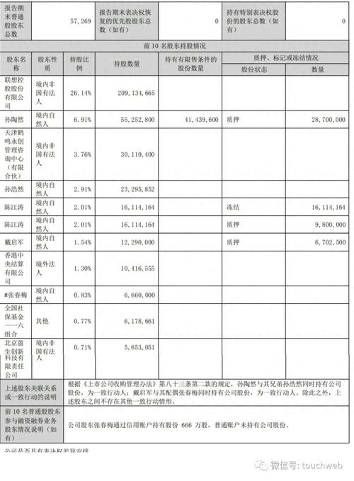 聚焦半年报｜拉卡拉净利5.5亿元增26%，支付业务毛利率下降