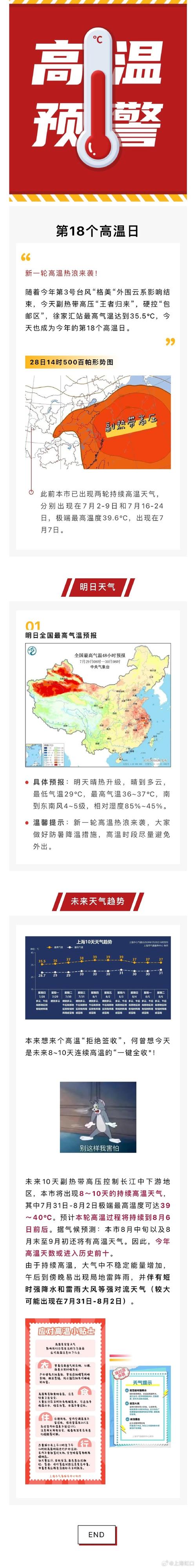 福建多地高温持续 部分地区气温已超40℃