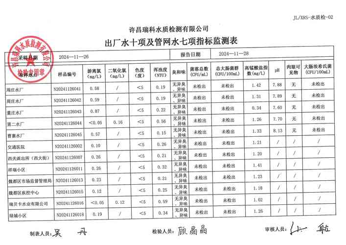 成都将组建市总河长办公室 年底前消除劣Ⅴ类水质断面